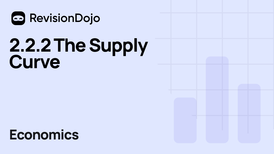2.2.2 The Supply Curve video thumbnail