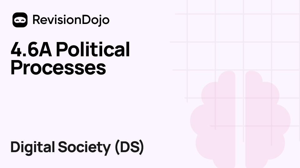 4.6A Political Processes video thumbnail