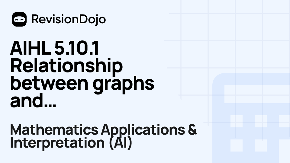AIHL 5.10.1 Relationship between graphs and derivatives video thumbnail