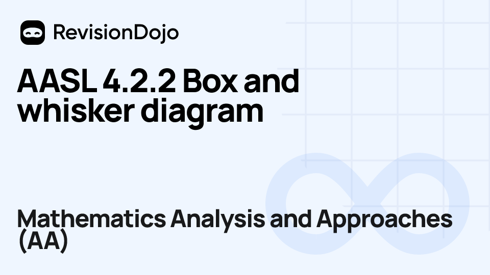 AASL 4.2.2 Box and whisker diagram video thumbnail