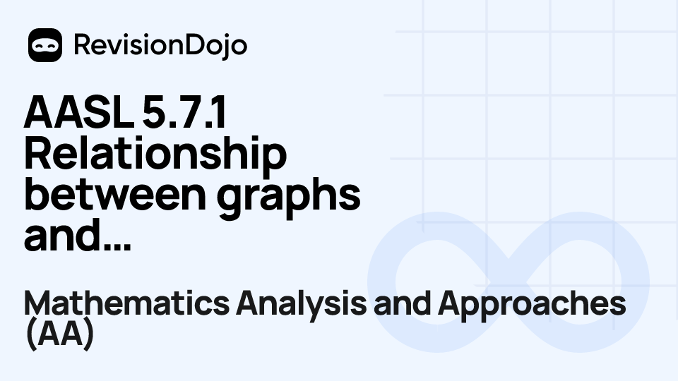 AASL 5.7.1 Relationship between graphs and derivatives video thumbnail