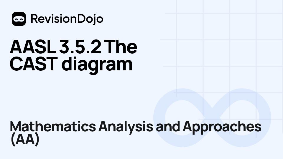 AASL 3.5.2 The CAST diagram video thumbnail