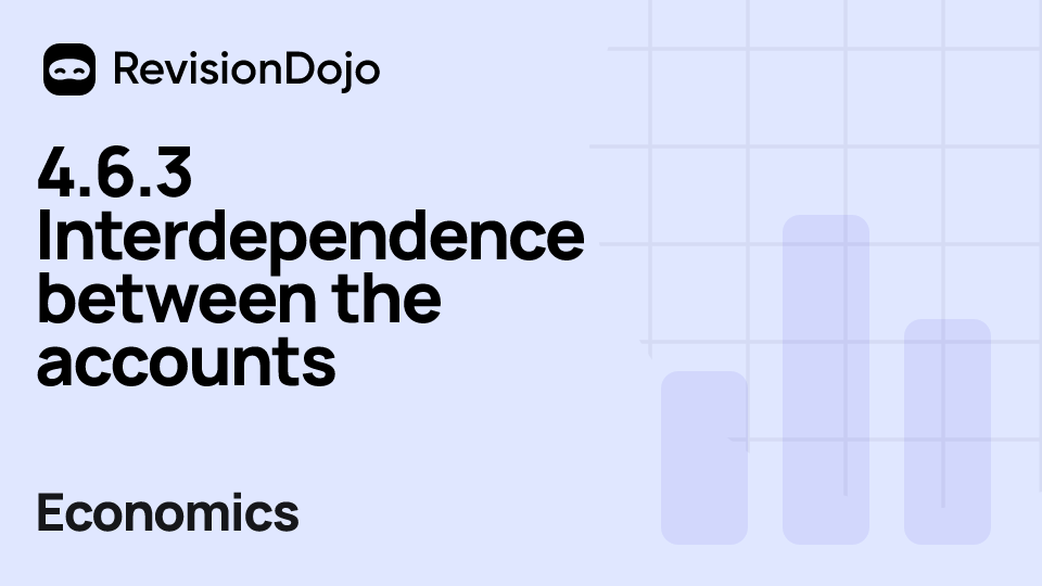 4.6.3 Interdependence between the accounts video thumbnail