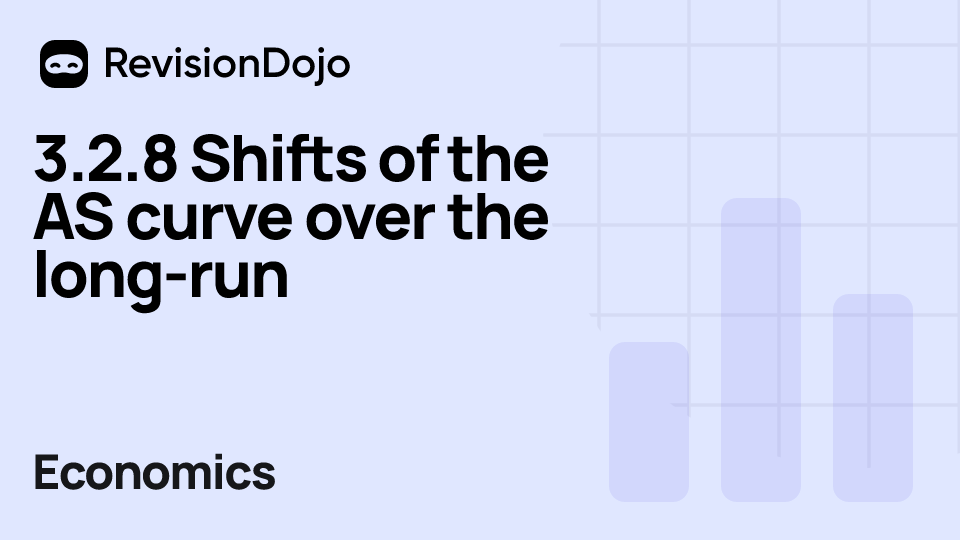 3.2.8 Shifts of the AS curve over the long-run video thumbnail